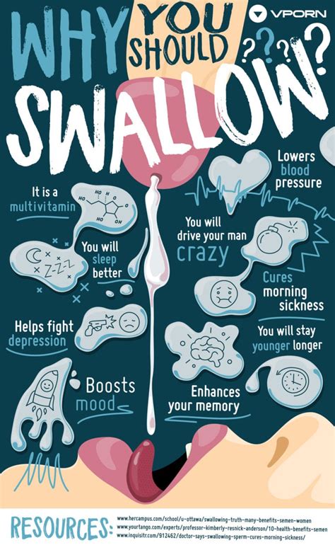 swallowcum|Newest Cum Swallowing Porn Videos .